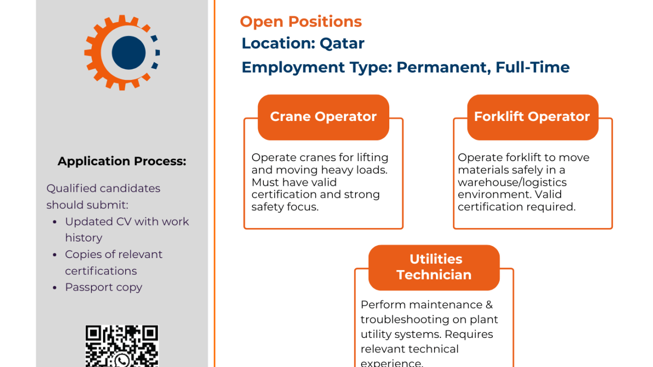 Open Positions