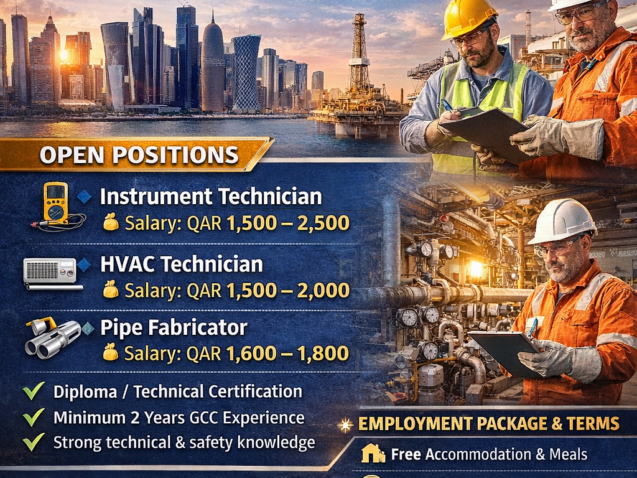 Career Opportunities In QATAR